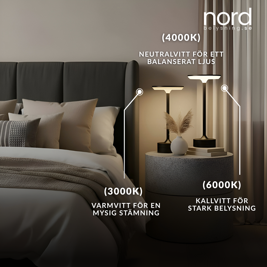 Trådlös Bordslampa med Touchkontroll och Justerbar Färgtemperatur