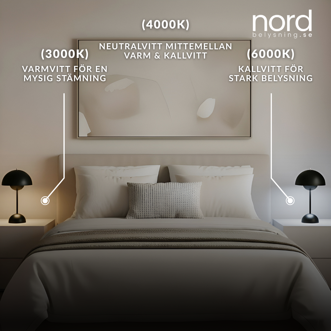 Trådlös Nordisk Svampformad Bordslampa med Touchkontroll och Justerbar Färgtemperatur