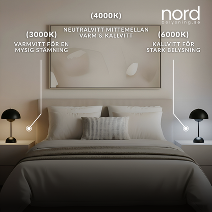 Trådlös Nordisk Svampformad Bordslampa med Touchkontroll och Justerbar Färgtemperatur